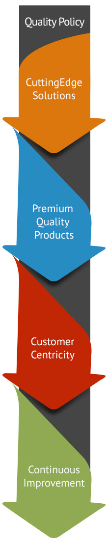 Mouldcraft Industries - Quality Policy